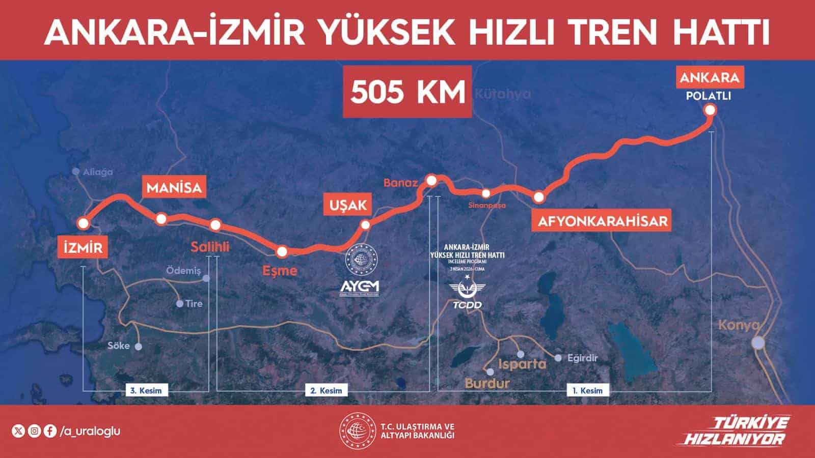 Ankara–Izmir Hochgeschwindigkeitszug: 11,5 Millionen Menschen profitieren von modernisiertem Bahnnetz